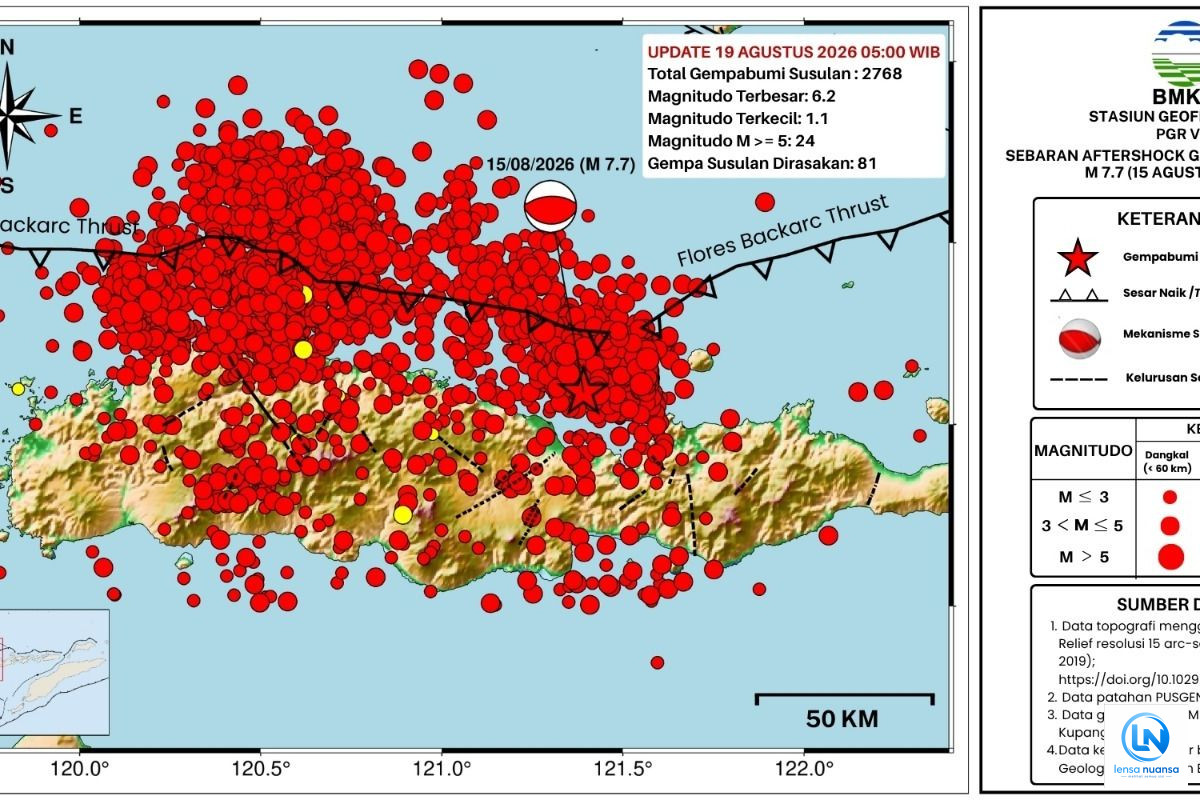Gempa Kembali Guncang Ruteng, Magnitudo 5,6 Terasa di Sejumlah Wilayah NTT hingga Bima